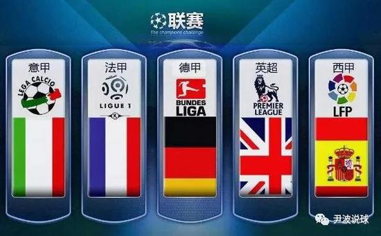 准确的落点