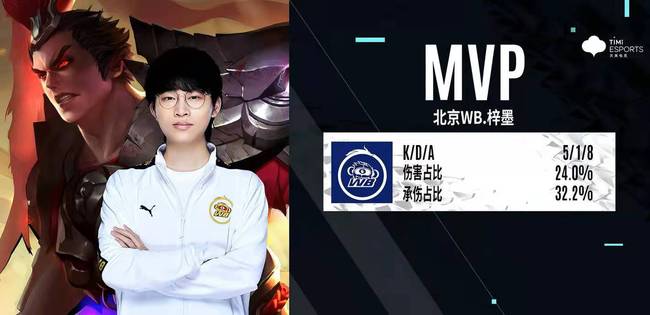 为易建联 为易建联