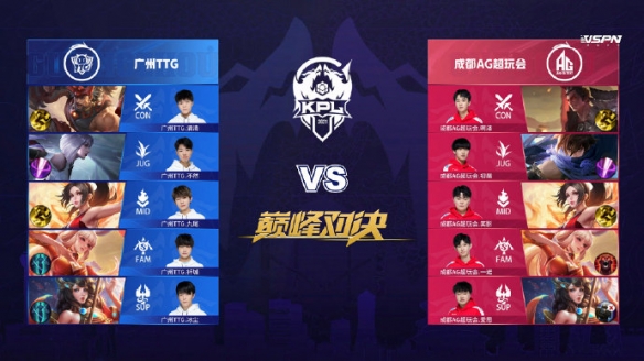 团队与个人 团队与个人